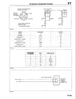 Предварительный просмотр 436 страницы Mazda B-Series 1997 Workshop Manual