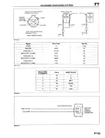 Предварительный просмотр 438 страницы Mazda B-Series 1997 Workshop Manual