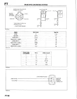 Предварительный просмотр 443 страницы Mazda B-Series 1997 Workshop Manual