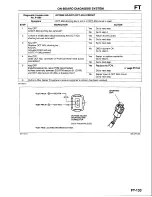 Предварительный просмотр 478 страницы Mazda B-Series 1997 Workshop Manual