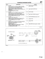 Предварительный просмотр 490 страницы Mazda B-Series 1997 Workshop Manual