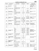 Предварительный просмотр 512 страницы Mazda B-Series 1997 Workshop Manual