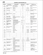 Предварительный просмотр 517 страницы Mazda B-Series 1997 Workshop Manual