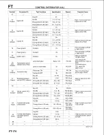 Предварительный просмотр 519 страницы Mazda B-Series 1997 Workshop Manual