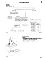 Предварительный просмотр 591 страницы Mazda B-Series 1997 Workshop Manual