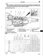 Предварительный просмотр 750 страницы Mazda B-Series 1997 Workshop Manual