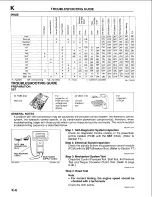 Предварительный просмотр 751 страницы Mazda B-Series 1997 Workshop Manual