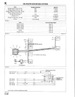 Предварительный просмотр 795 страницы Mazda B-Series 1997 Workshop Manual