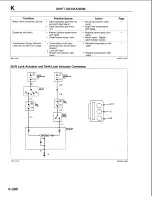 Предварительный просмотр 945 страницы Mazda B-Series 1997 Workshop Manual