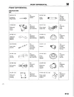 Предварительный просмотр 1006 страницы Mazda B-Series 1997 Workshop Manual