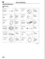 Предварительный просмотр 1033 страницы Mazda B-Series 1997 Workshop Manual