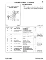 Предварительный просмотр 1187 страницы Mazda B-Series 1997 Workshop Manual