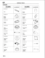 Предварительный просмотр 1386 страницы Mazda B-Series 1997 Workshop Manual