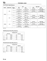 Предварительный просмотр 1407 страницы Mazda B-Series 1997 Workshop Manual