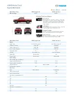 Предварительный просмотр 1 страницы Mazda B-Series Truck Specification