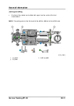 Предварительный просмотр 19 страницы Mazda B-Series Training Manual