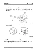 Предварительный просмотр 33 страницы Mazda B-Series Training Manual