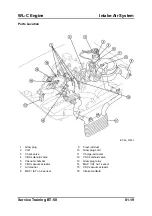 Предварительный просмотр 43 страницы Mazda B-Series Training Manual