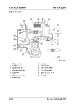 Предварительный просмотр 44 страницы Mazda B-Series Training Manual