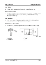 Предварительный просмотр 45 страницы Mazda B-Series Training Manual