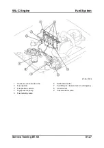 Предварительный просмотр 51 страницы Mazda B-Series Training Manual