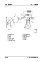 Предварительный просмотр 52 страницы Mazda B-Series Training Manual