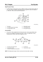 Предварительный просмотр 53 страницы Mazda B-Series Training Manual