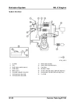 Предварительный просмотр 60 страницы Mazda B-Series Training Manual