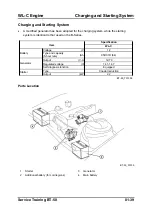 Предварительный просмотр 63 страницы Mazda B-Series Training Manual