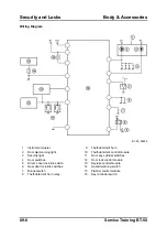 Предварительный просмотр 124 страницы Mazda B-Series Training Manual