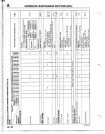 Предварительный просмотр 32 страницы Mazda B2200 1992 Workshop Manual