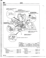 Предварительный просмотр 37 страницы Mazda B2200 1992 Workshop Manual