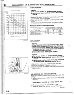 Предварительный просмотр 213 страницы Mazda B2200 1992 Workshop Manual