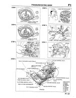 Предварительный просмотр 240 страницы Mazda B2200 1992 Workshop Manual