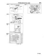 Предварительный просмотр 242 страницы Mazda B2200 1992 Workshop Manual