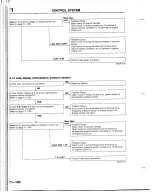 Предварительный просмотр 321 страницы Mazda B2200 1992 Workshop Manual