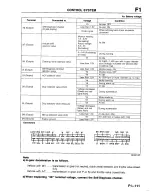 Предварительный просмотр 330 страницы Mazda B2200 1992 Workshop Manual