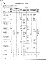 Предварительный просмотр 357 страницы Mazda B2200 1992 Workshop Manual