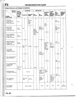 Предварительный просмотр 359 страницы Mazda B2200 1992 Workshop Manual