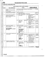 Предварительный просмотр 365 страницы Mazda B2200 1992 Workshop Manual