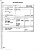 Предварительный просмотр 423 страницы Mazda B2200 1992 Workshop Manual