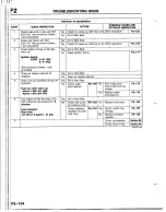 Предварительный просмотр 441 страницы Mazda B2200 1992 Workshop Manual