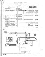 Предварительный просмотр 445 страницы Mazda B2200 1992 Workshop Manual