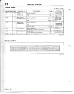 Предварительный просмотр 515 страницы Mazda B2200 1992 Workshop Manual