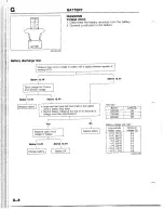 Предварительный просмотр 532 страницы Mazda B2200 1992 Workshop Manual