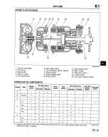 Предварительный просмотр 680 страницы Mazda B2200 1992 Workshop Manual