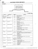 Предварительный просмотр 707 страницы Mazda B2200 1992 Workshop Manual