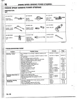 Предварительный просмотр 1089 страницы Mazda B2200 1992 Workshop Manual