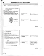 Предварительный просмотр 1153 страницы Mazda B2200 1992 Workshop Manual