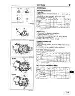 Предварительный просмотр 1252 страницы Mazda B2200 1992 Workshop Manual